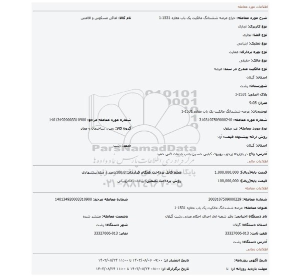 مزایده، عرصه ششدانگ مالکیت یک باب مغازه 1531-1