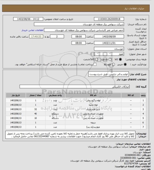 استعلام لوازم یدکی ترانس - طبق شرح پیوست