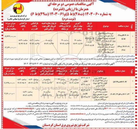 مناقصه خرید 68 دستگاه انواع ترانسفورماتور .... - نوبت دوم