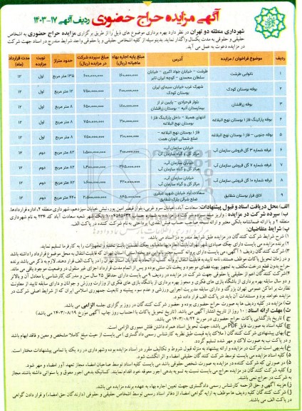 مزایده حراج حضوری بهره برداری از 9 واحد نانوایی، بوفه، غرفه و اتاق فرار