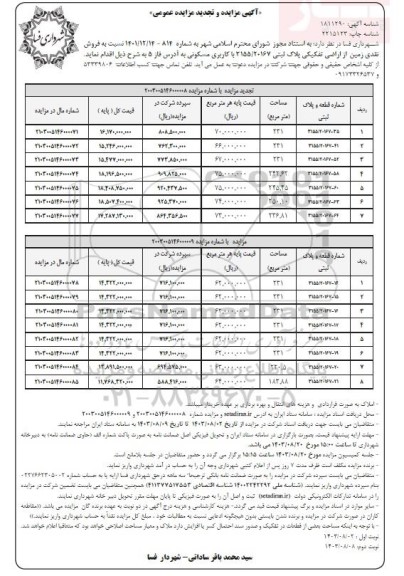 مزایده و تجدید مزایده فروش نقدی زمین از اراضی تفکیکی پلاک ثبتی 3155/20167 با کاربری مسکونی - نوبت دوم 