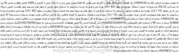 مزایده پلاک ثبتی 1 فرعی از 4399 اصلی واقع در بخش 20 یزد به مساحت 252.15 متر مربع 