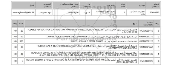 استعلام تجهیزات مکانیکی ریلی