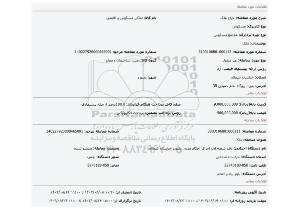 مزایده، ملک