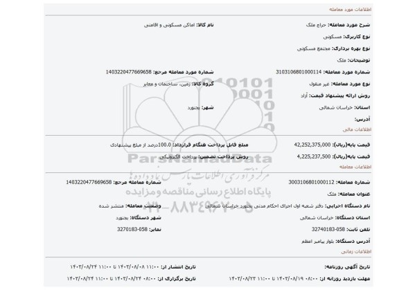 مزایده، ملک