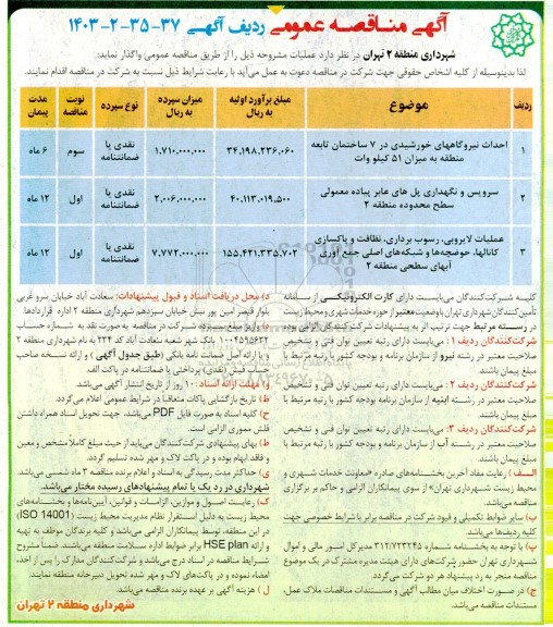 مناقصه احداث نیروگاههای خورشیدی در 7 ساختمان تابعه منطقه به میزان 51 کیلووات و ... 