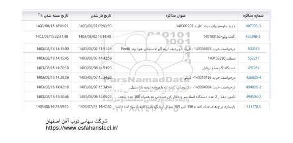 استعلام خرید فلومتر برای مواد غلیظ و ... 