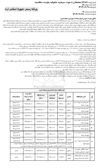 مزایده فروش 9 قطعه ملک با کاربری مسکونی و سرقفلی تجاری