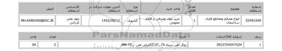 استعلام انواع مصالح ومقاطع فلزی ساختمان