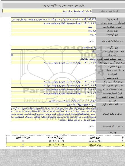 مزایده, فروش ۱۰۰.۰۰۰ کیلوگرم سیم مسی اسقاطی