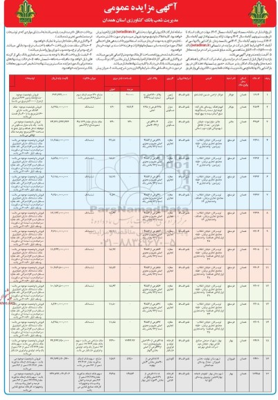 مزایده فروش املاک 