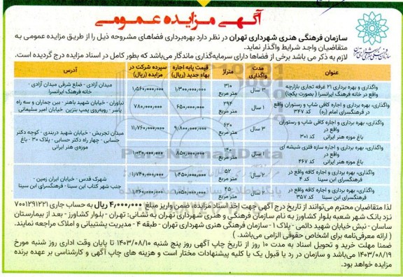 مزایده واگذاری و بهره برداری 21 غرفه تجاری بازارچه...