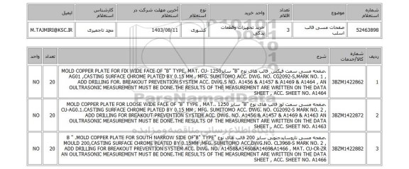 استعلام صفحات مسی قالب اسلب