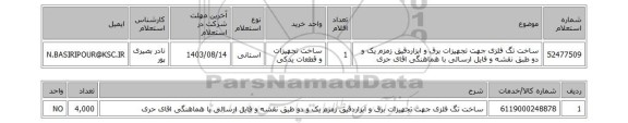 استعلام ساخت تگ فلزی جهت تجهیزات برق و ابزاردقیق زمزم یک و دو طبق نقشه و فایل ارسالی با هماهنگی اقای حری