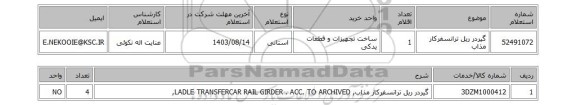 استعلام گیردر ریل ترانسفرکار مذاب