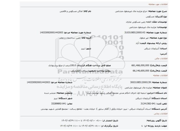 مزایده، مزایده مال غیرمنقول مشاعی