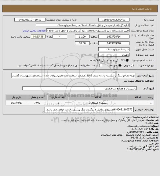 استعلام  تهیه مصالح سنگی شکسته با دانه بندی  12/05میلیمتر آسفالت محورجالق-سراوان حوزه استحفاظی شهرستان گلشن