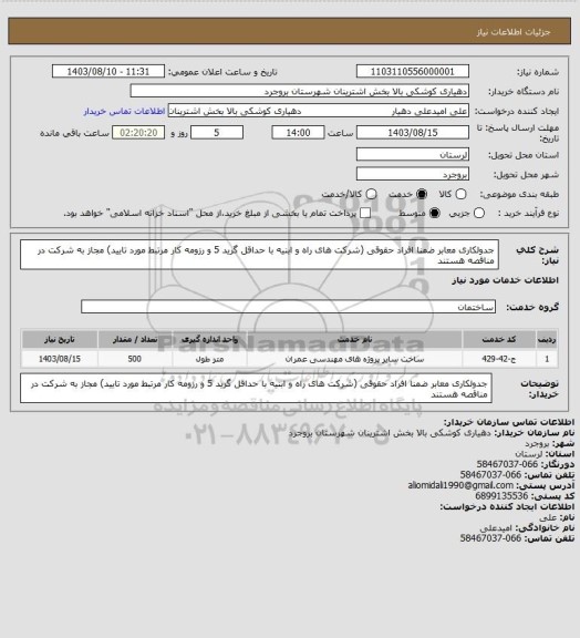 استعلام جدولکاری معابر ضمنا  افراد حقوقی (شرکت های راه  و ابنیه با حداقل گرید 5 و رزومه کار مرتبط مورد تایید) مجاز به شرکت در مناقصه هستند