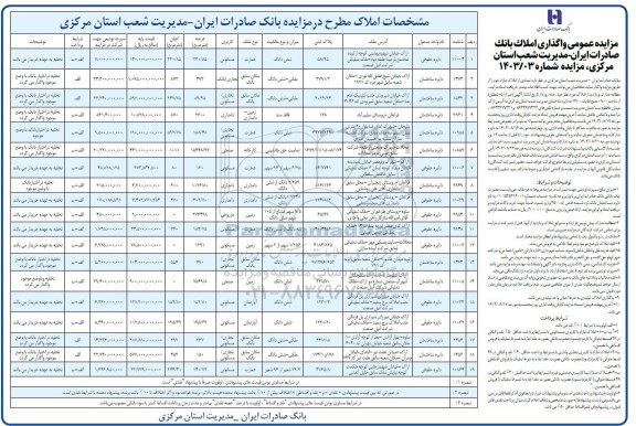 مزایده عمومی فروش املاک 