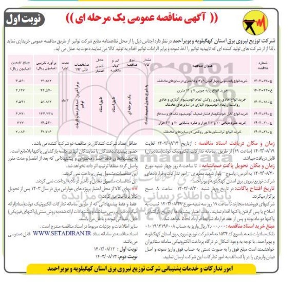 مناقصه خرید انواع پایه بتونی چهار گوش و غیره ...