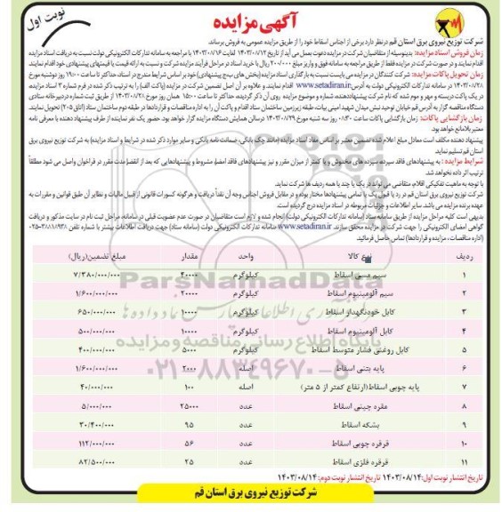 مزایده فروش سیم مسی اسقاط...