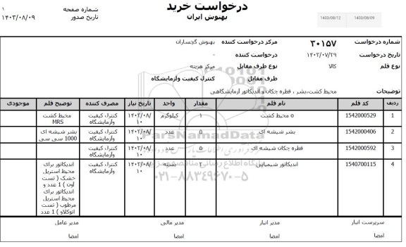 استعلام محیط کشت، بشر، قطره چکان و اندیکاتور آزمایشگاهی 