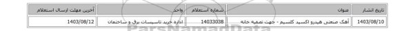 آهک ‎صنعتی‏ ‎هیدرو اکسید کلسیم‏ - جهت تصفیه خانه