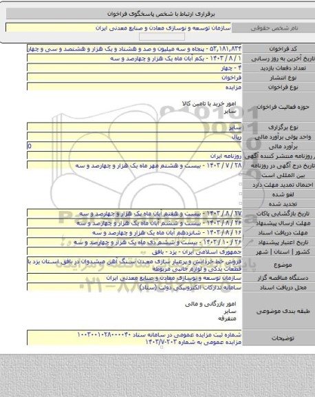 مزایده, فروش خط خردایش و پرعیار سازی معدن سنگ آهن میشدوان در بافق استان یزد با قطعات یدکی و لوازم جانبی مربوطه