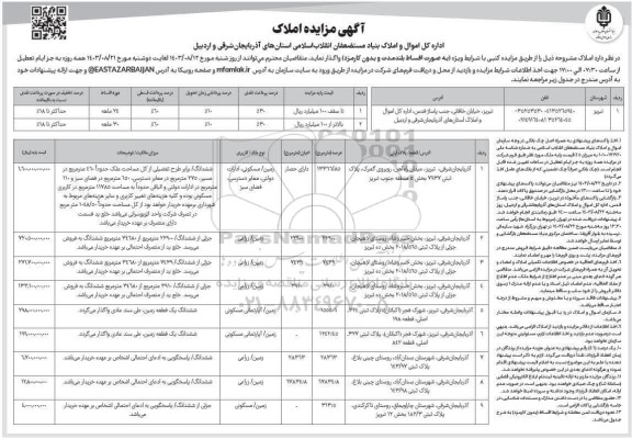 مزایده واگذاری املاک 