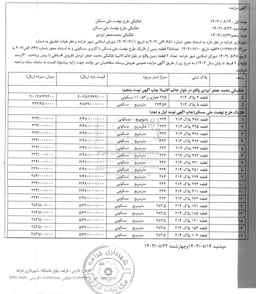 مزایده فروش تعداد 25 قطعه زمین