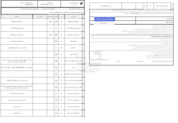 استعلام تعیین پیمانکار جهت اجرای شبکه فیبر نوری FTTH - جنگلداری فاز 1 و 2 