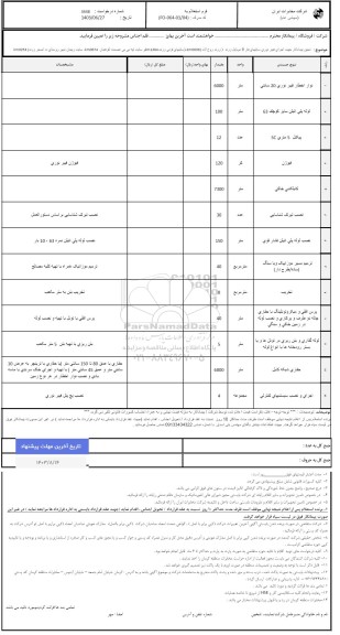 استعلام تعیین پیمانکار جهت اجرای فیرنوری سایتهای فاز 9 موبایل زرند 