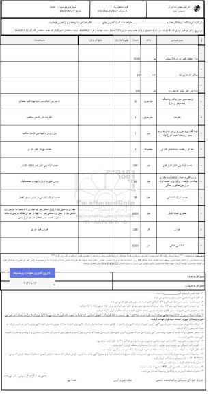 استعلام اجرای فیبر نوری فاز 9 موبایل بروات 