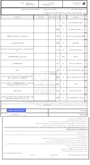 استعلام تعیین پیمانکار جهت اجرای شبکه فیبر نوری FTTH شهرک گلها 