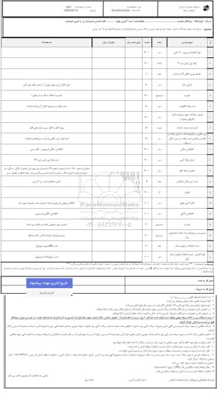 استعلام درخواست تعیین پیمانکار شناور جهت اجرای فیبر نوری و کابل مسی رفسنجان (توابع)