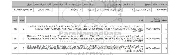 استعلام پمپ های اسپیکو