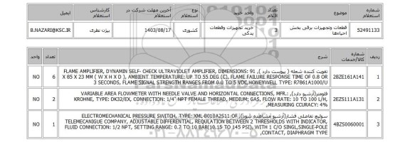 استعلام قطعات وتجهیزات برقی بخش احیاءها