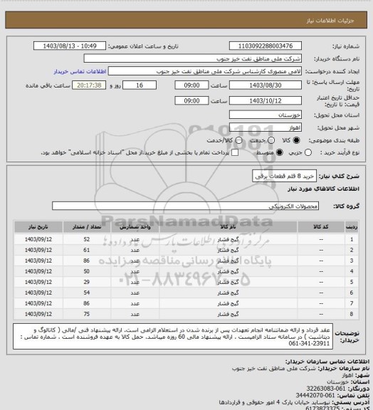 استعلام خرید 8 قلم قطعات برقی