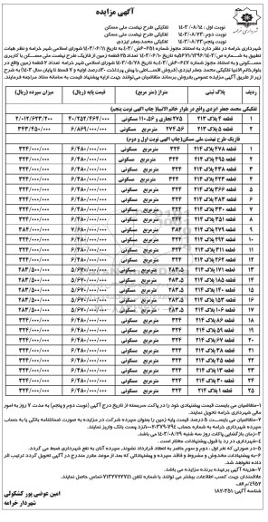 مزایده فروش تعداد 25 قطعه زمین از فاز یک...