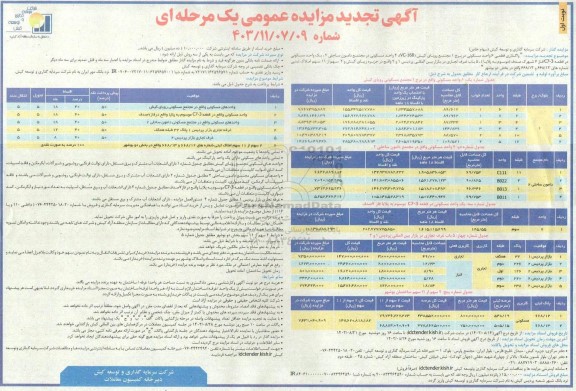 تجدید مزایده عمومی واگذاری قطعی 6 واحد مسکونی در برج 1 ....