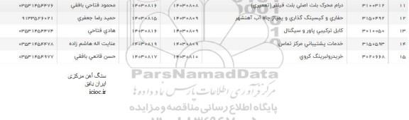 استعلام خدمات پشتیبانی مرکز تماس