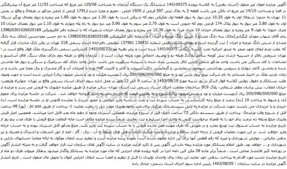 آگهی مزایده ششدانگ یک دستگاه آپارتمان به مساحت 125/06 متر مربع که مساحت 11/33 متر مربع