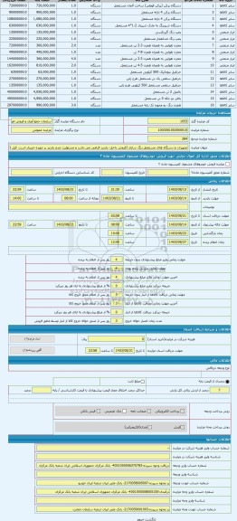 مزایده ، تجهیزات و دستگاه های مستعمل رنگ سازی (فروش داخل- بازدید الزامی می باشد و مسئولیت عدم بازدید بر عهده خریدار است. قبل از