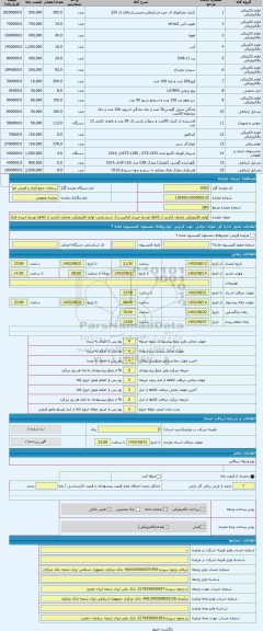 مزایده ، لوازم الکترونیکی مختلف (بازدید از کالاها توسط خریدار الزامیست)