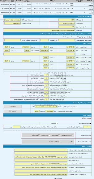 مزایده ، مواد پتروشیمی