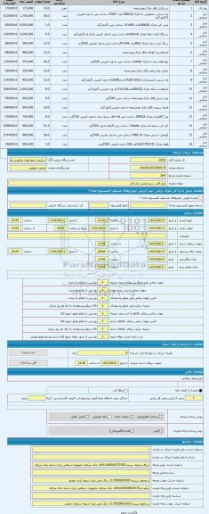 مزایده ، ابزار آلات