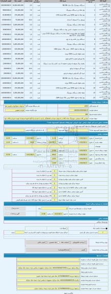 مزایده ، ماشین آلات صنعتی سورتینگ چای (کالا در اشتهارد میباشد هماهنگی بازدید با انباردار م) (کلیه هزینه مرتبط به عهده خریدار و ک