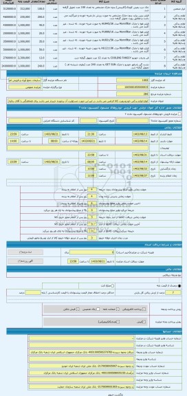 مزایده ، انواع لوازم یدکی خودرو،رویت کالا الزامی می باشد در غیر این صورت مسئولیت آن برعهده خریدار می باشد برای هماهنگی با آقای ب