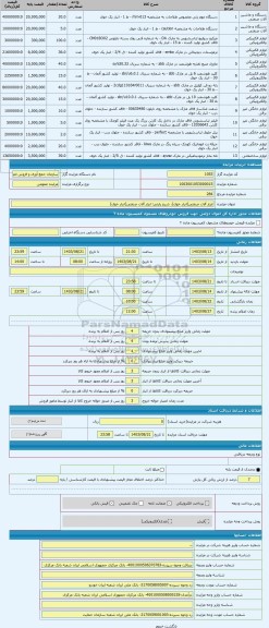 مزایده ، ابزار آلات صنعتی(انبار خوی)