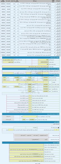 مزایده ، لوازم یدکی(انبار خوی)